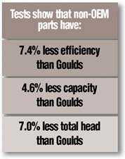 parts_oem01