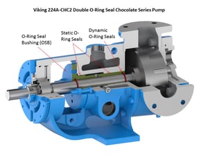 224A-CHC2 Double O-Ring Seal Chocolate Series Pump